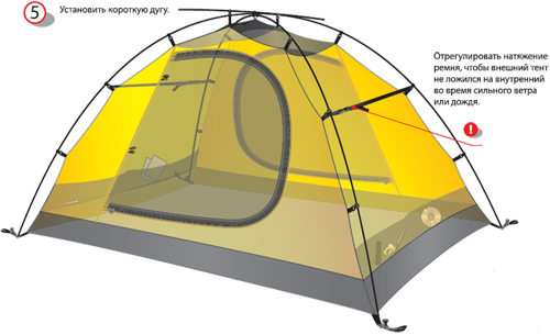 схема сборки палатки